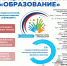 3145 - Администрация Вяземского района