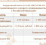 list1 - Администрация Вяземского района